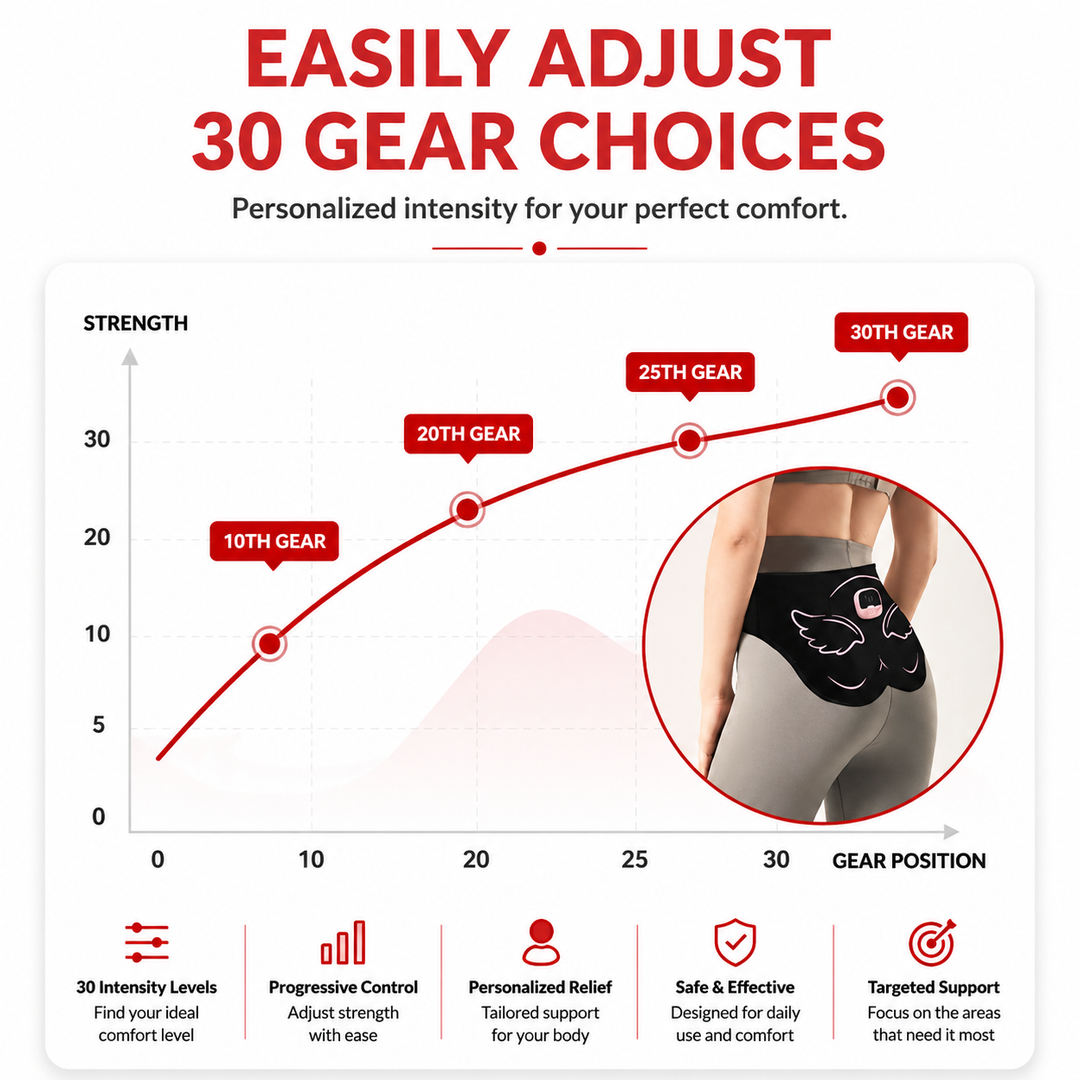 Premium EMS Hip Trainer Remote Control Glute Muscle Stimulator 10 Modes 30 Levels USB Rechargeable Buttocks Toning Body Massage Device Wearable