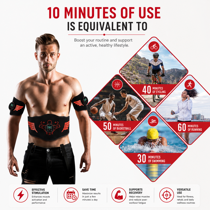 Premium EMS Muscle Stimulation Belt Abdominal Toning Trainer 10 Modes 39 Levels USB Rechargeable Waist Arm Leg Body Slimming Fitness Device
