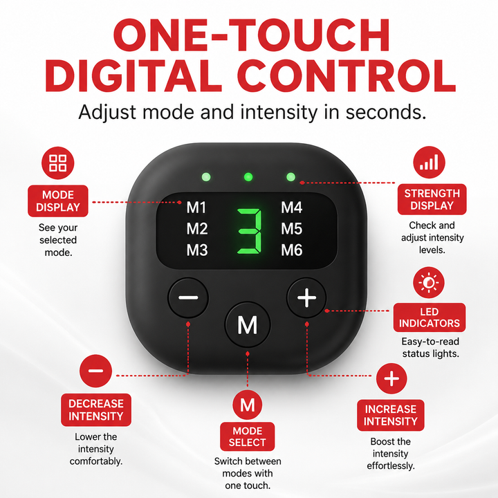 Premium EMS Muscle Stimulation Massage Pants Wearable Microcurrent Shorts 6 Modes USB Rechargeable Slimming Yoga Leg Relaxation Massage Device