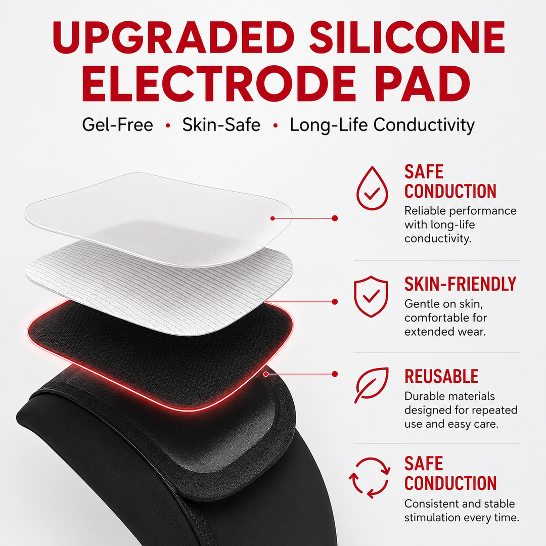 Premium EMS Muscle Stimulation Massage Pants Wearable Microcurrent Shorts 6 Modes USB Rechargeable Washable Lower Body Relaxation Therapy Leg Support Shorts