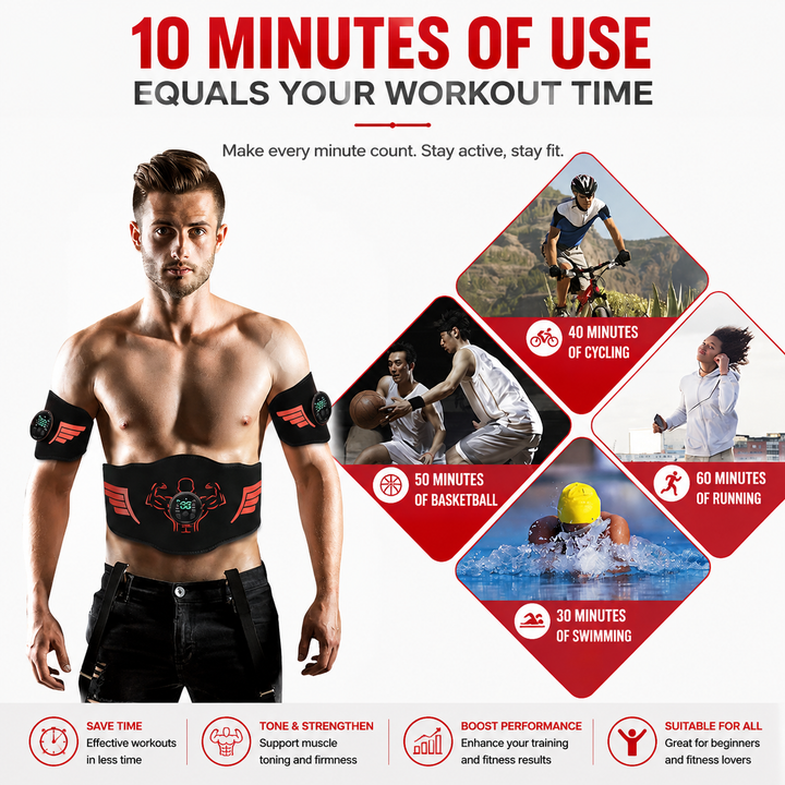 Premium EMS Training Belt Muscle Stimulator Adjustable Abs Arms Legs USB Rechargeable 10 Modes 39 Levels LCD Display Gym Fitness Daily Use Support Device