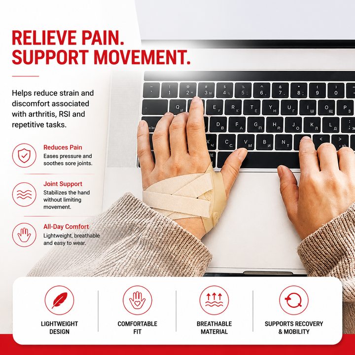 Premium Elastic Thumb Support Brace Compression Sleeve 2PCS Splashproof Wrist Thumb Stabilizer Arthritis Tendonitis Pain Relief Support Left Right Hand