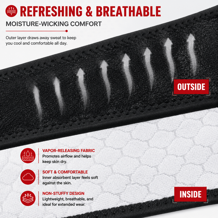 Premium Elbow Support Sleeve Adjustable Compression Arm Sleeve Breathable Sports Elbow Brace Basketball Football Gym Training Pain Relief Support