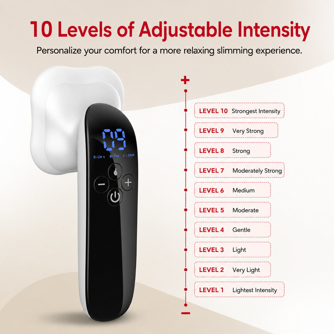 Premium Electric Body Massage Device Rechargeable Handheld Massager Heat Function Adjustable Intensity Cordless Portable Relaxation Tool