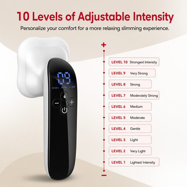 Premium Electric Body Massage Device Rechargeable Handheld Massager Heat Function Adjustable Intensity Cordless Portable Relaxation Tool