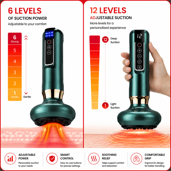Premium Electric Cupping Massager 12 Level Vacuum Suction Infrared Heating Gua Sha Scraping Body Massage Therapy Device Anti Cellulite Slimming Relaxation Tool