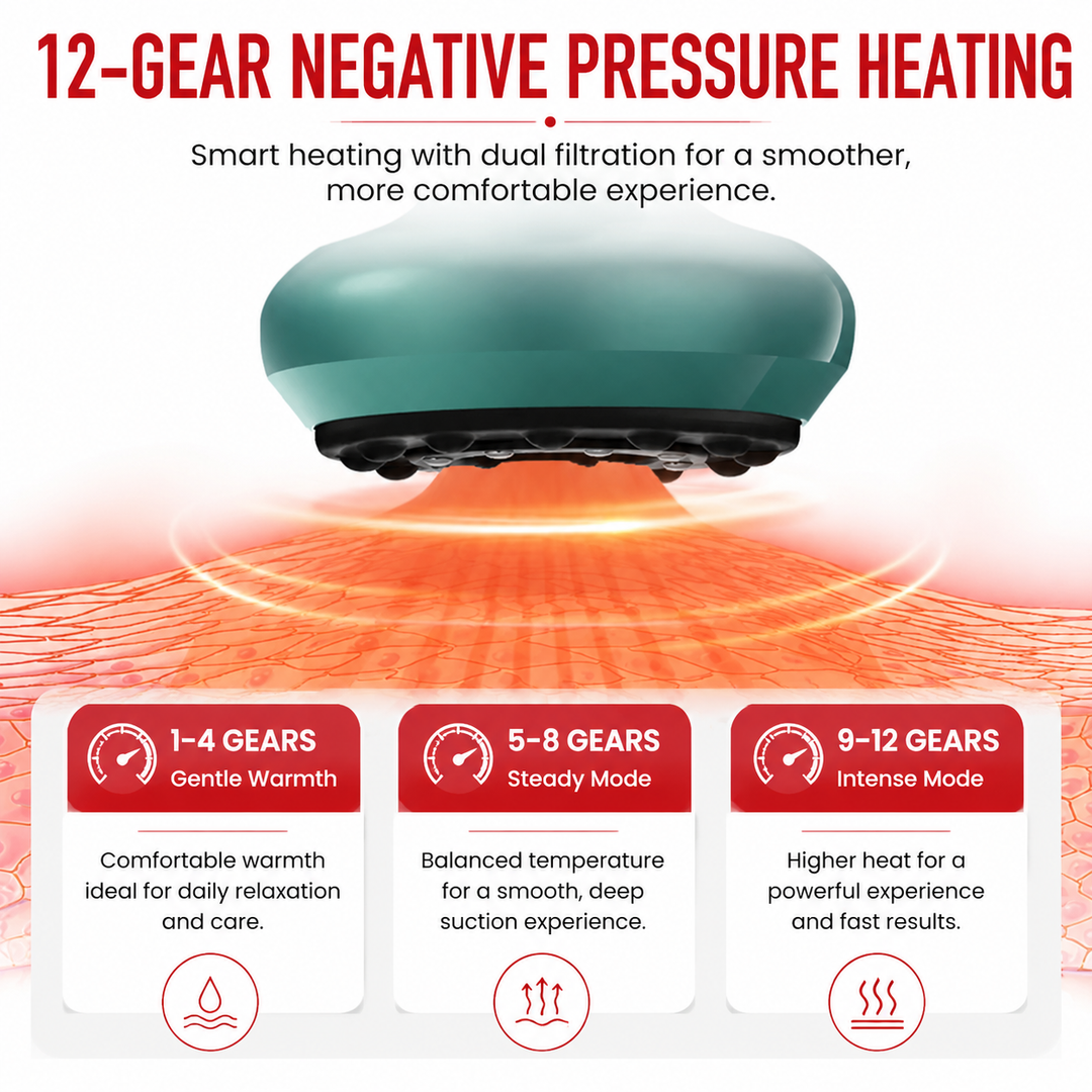 Premium Electric Cupping Massager 12 Level Vacuum Suction Infrared Heating Gua Sha Scraping Body Massage Therapy Device Anti Cellulite Slimming Relaxation Tool