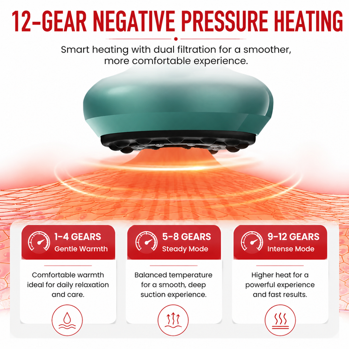 Premium Electric Cupping Massager 12 Level Vacuum Suction Infrared Heating Gua Sha Scraping Body Massage Therapy Device Anti Cellulite Slimming Relaxation Tool
