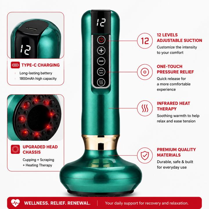 Premium Electric Cupping Massager 12 Level Vacuum Suction Infrared Heating Gua Sha Scraping Body Massage Therapy Device Anti Cellulite Slimming Relaxation Tool