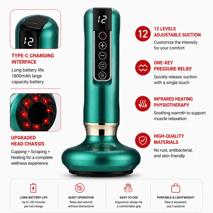 Premium Electric Cupping Massager Vacuum Suction Device Gua Sha Tool Infrared Heat 12 Levels Rechargeable Body Massager for Home Gym Daily Use