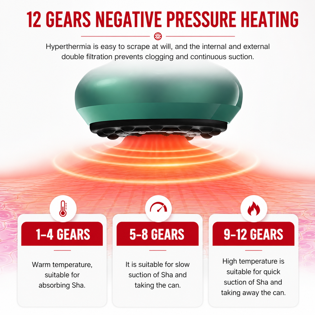 Premium Electric Cupping Massager Vacuum Suction Device Gua Sha Tool Infrared Heat 12 Levels Rechargeable Body Massager for Home Gym Daily Use