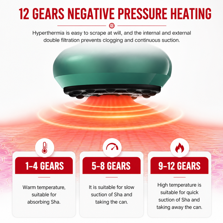 Premium Electric Cupping Massager Vacuum Suction Device Gua Sha Tool Infrared Heat 12 Levels Rechargeable Body Massager for Home Gym Daily Use