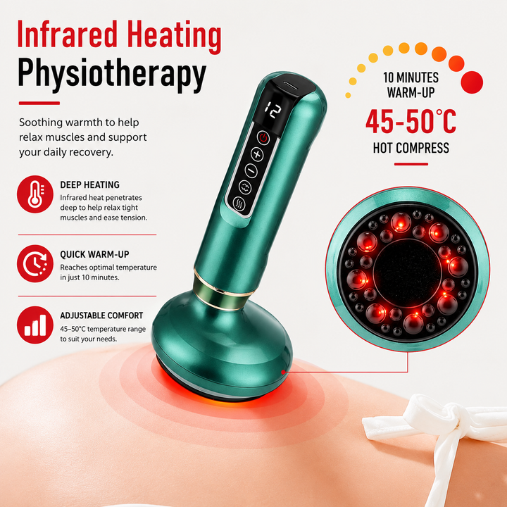 Premium Electric Cupping Massager Vacuum Suction Device Gua Sha Tool Infrared Heat 12 Levels Rechargeable Body Massager for Home Gym Daily Use