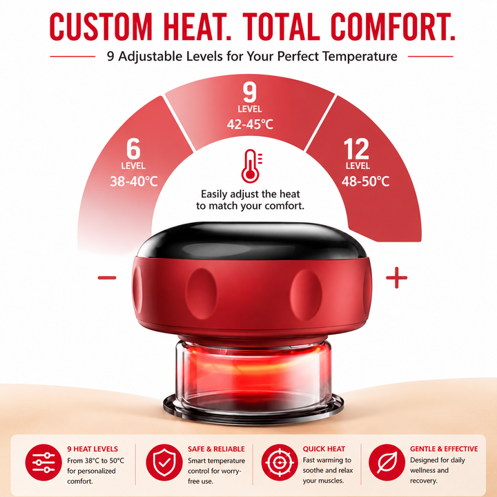 Premium Electric Cupping Massager Vacuum Suction Device Gua Sha Tool Red Light Heat 12 Levels Rechargeable Portable Body Massager Home Therapy Device