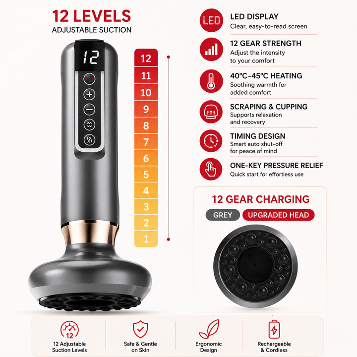 Premium Electric Cupping Therapy Device Suction Massage Machine Infrared Heat 12 Level Muscle Recovery Scraping Massager Wireless Rechargeable Portable