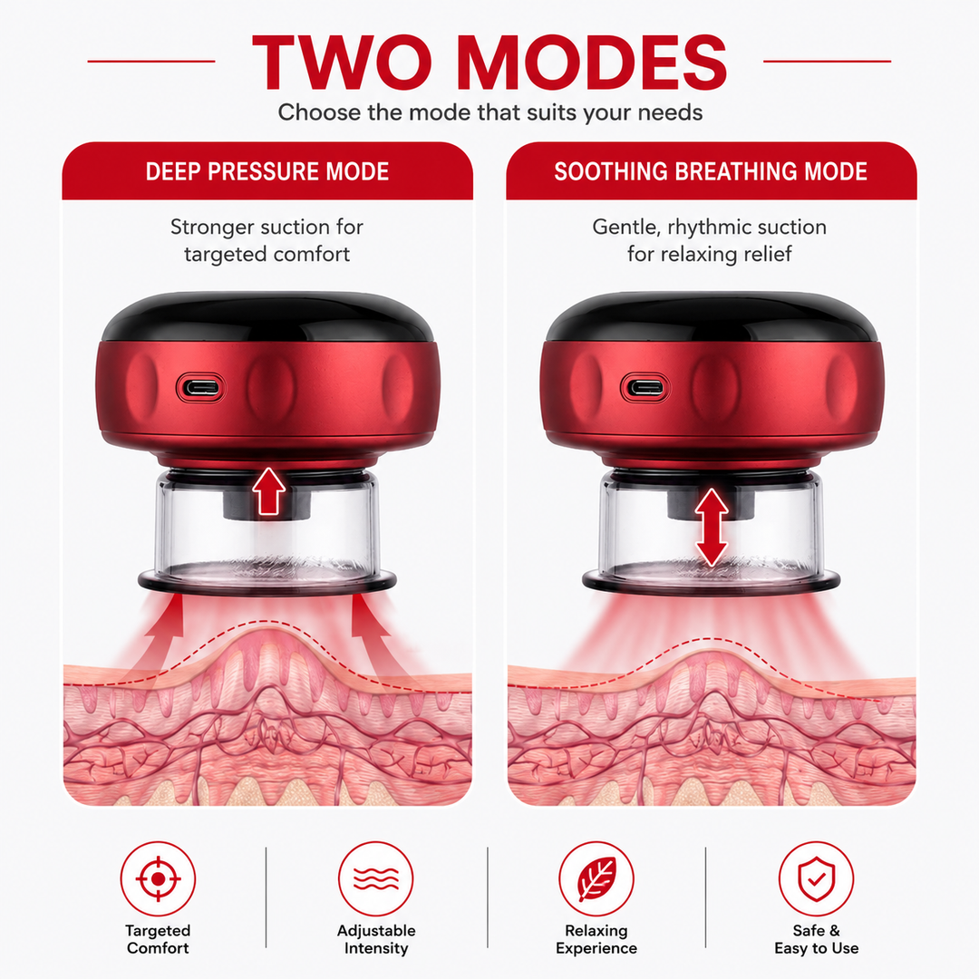 Premium Electric Cupping Therapy Set Rechargeable Gua Sha Vacuum Massage Device 12 Level Suction Red Light Heating Body Relaxation Wellness Support Tool