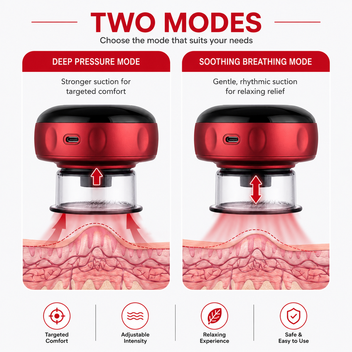 Premium Electric Cupping Therapy Set Rechargeable Gua Sha Vacuum Massage Device 12 Level Suction Red Light Heating Body Relaxation Wellness Support Tool