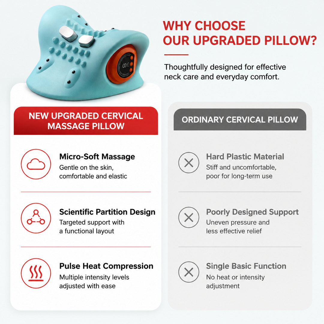 Premium Electric EMS Neck Massager Heated Cervical Spine Support Device Airbag Vibration Infrared Neck Relaxation Wearable Cordless Neck Care Massager