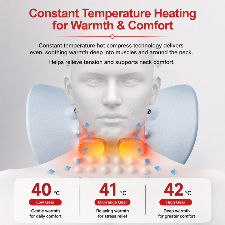 Premium Electric EMS Neck Massager Heated Cervical Spine Support Device Airbag Vibration Infrared Neck Relaxation Wearable Cordless Neck Care Massager