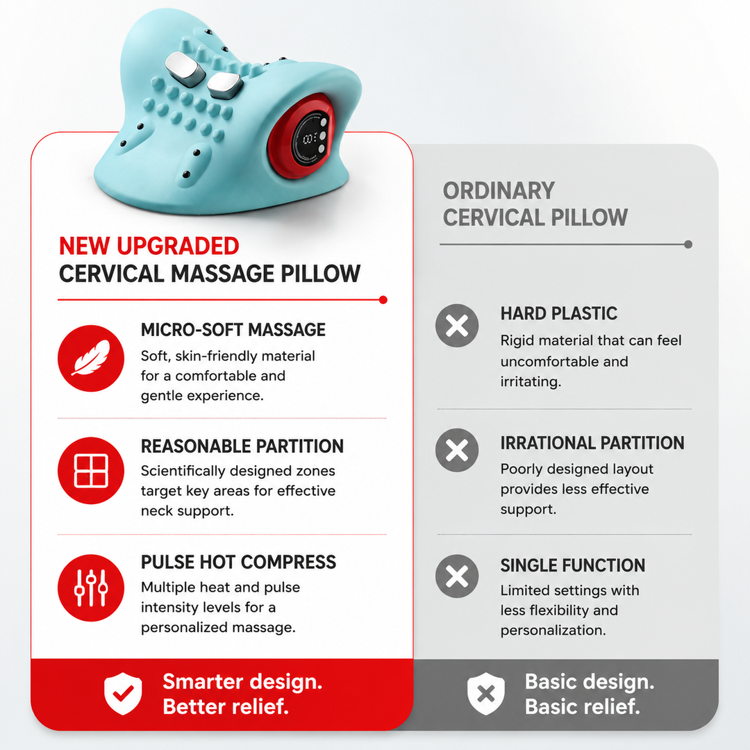 Premium Electric EMS Neck Massager Heated Neck Stretcher Vibration Airbag Cervical Support Wearable Neck Relaxation Heat Infrared Therapy Device