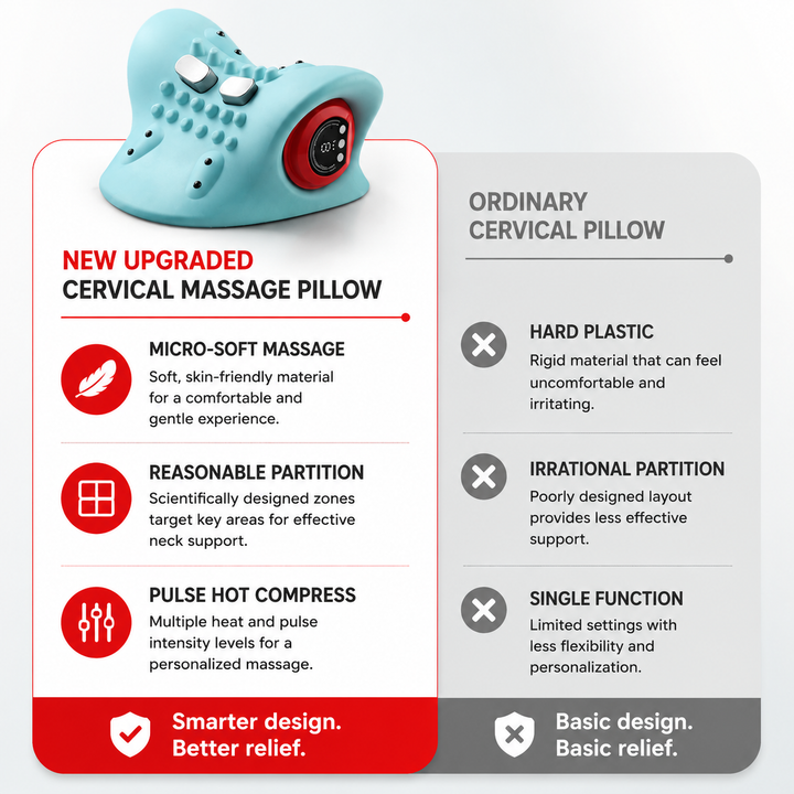 Premium Electric EMS Neck Massager Heated Neck Stretcher Vibration Airbag Cervical Support Wearable Neck Relaxation Heat Infrared Therapy Device