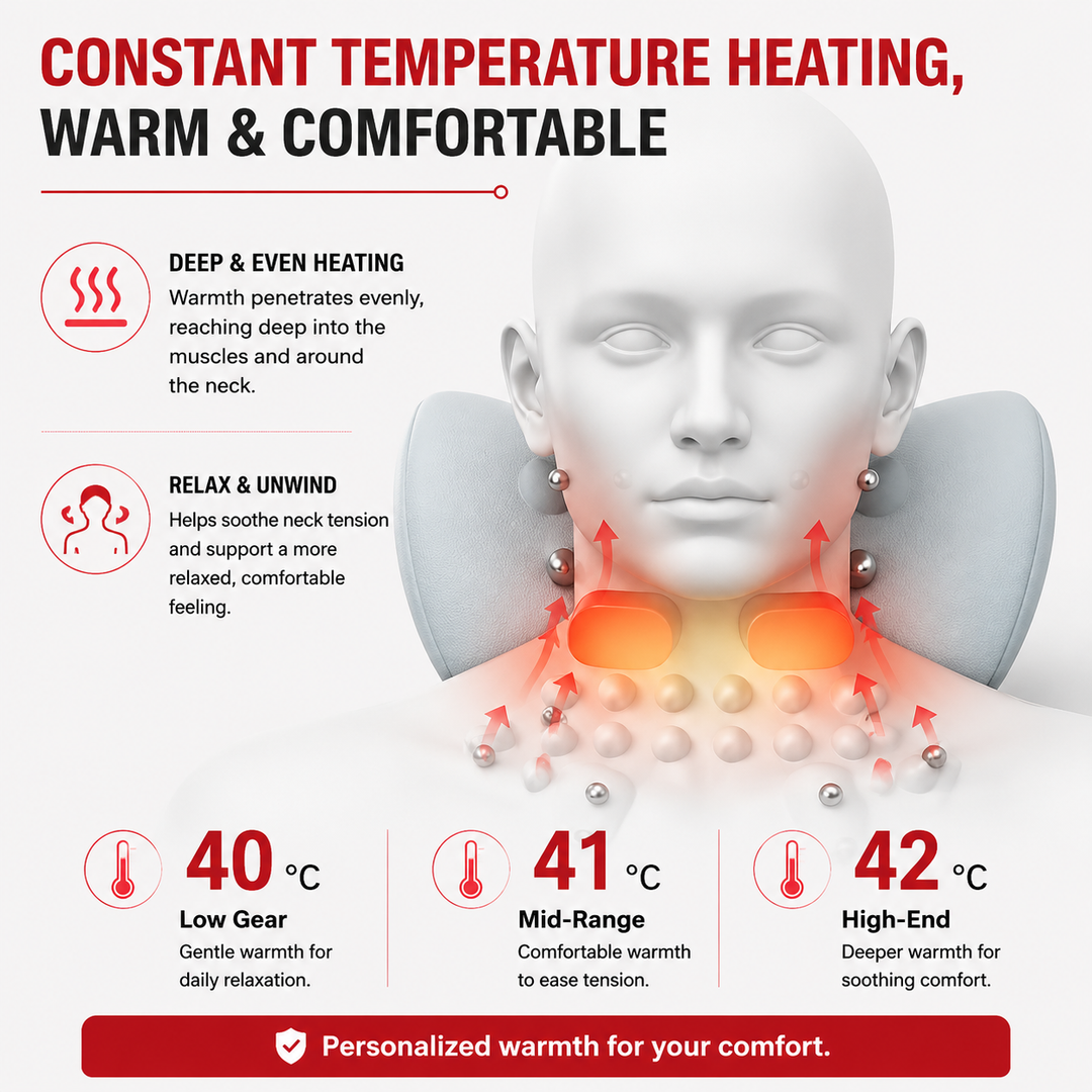 Premium Electric EMS Neck Massager Heated Neck Stretcher Vibration Airbag Cervical Support Wearable Neck Relaxation Heat Infrared Therapy Device