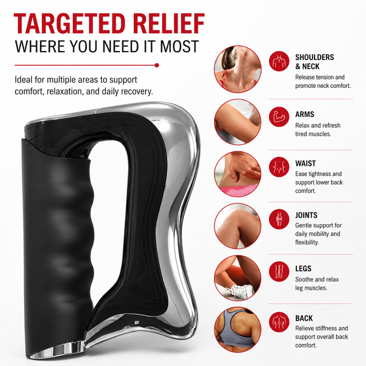 Premium Electric Fascia Massager NMES Microcurrent Muscle Stimulator Gua Sha Tool Rechargeable Body Massager Portable for Home Gym Work Daily Use