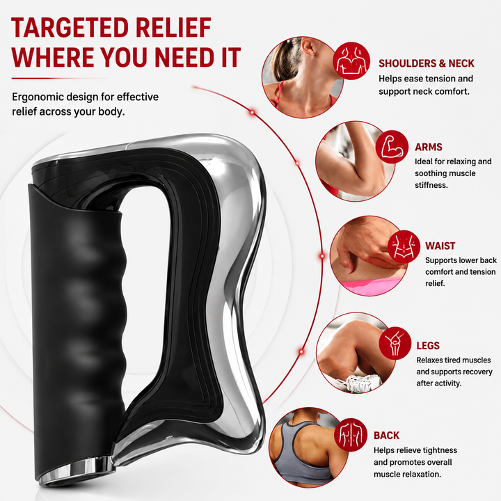 Premium Electric Fascia Massager NMES Muscle Stimulation Gua Sha Massage Tool Full Body Scraping Device Rechargeable Deep Tissue Relaxation Massage