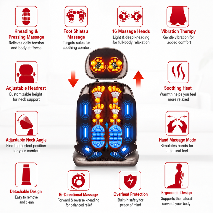 Premium Electric Full Body Massage Chair Infrared Heating Shiatsu Kneading Vibration Neck Back Waist Leg Relaxation Adjustable Ergonomic Chair