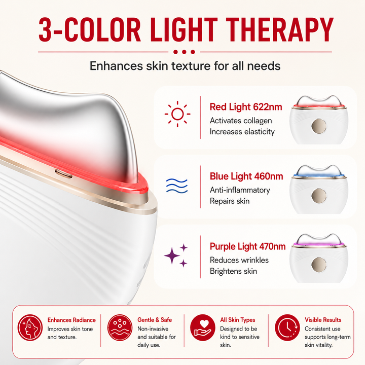 Premium Electric Gua Sha Facial Massager EMS Hot Cold LED Light Therapy Face Lifting Skin Sculpting Device USB-C Rechargeable Home Use Portable Glows