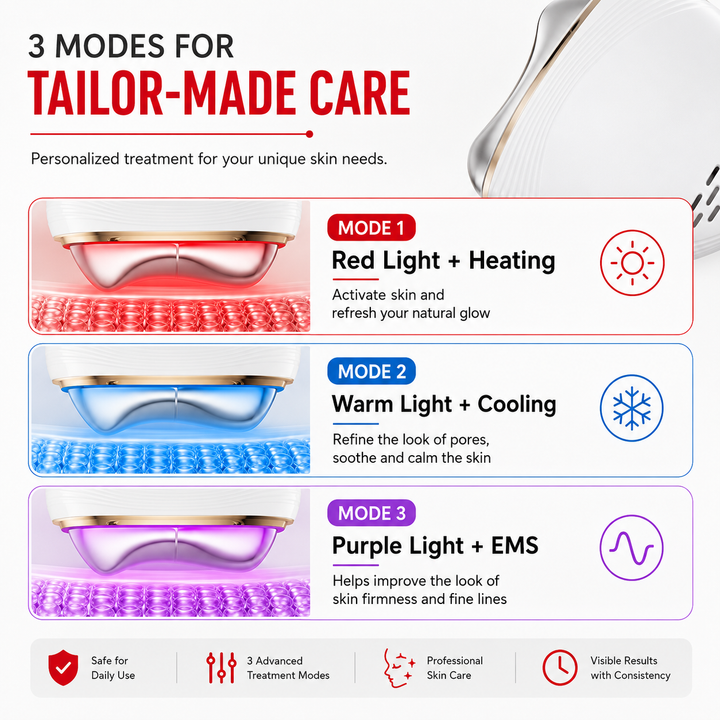Premium Electric Gua Sha Facial Massager EMS Hot Cold LED Light Therapy Face Lifting Skin Sculpting Device USB-C Rechargeable Home Use Portable Glows