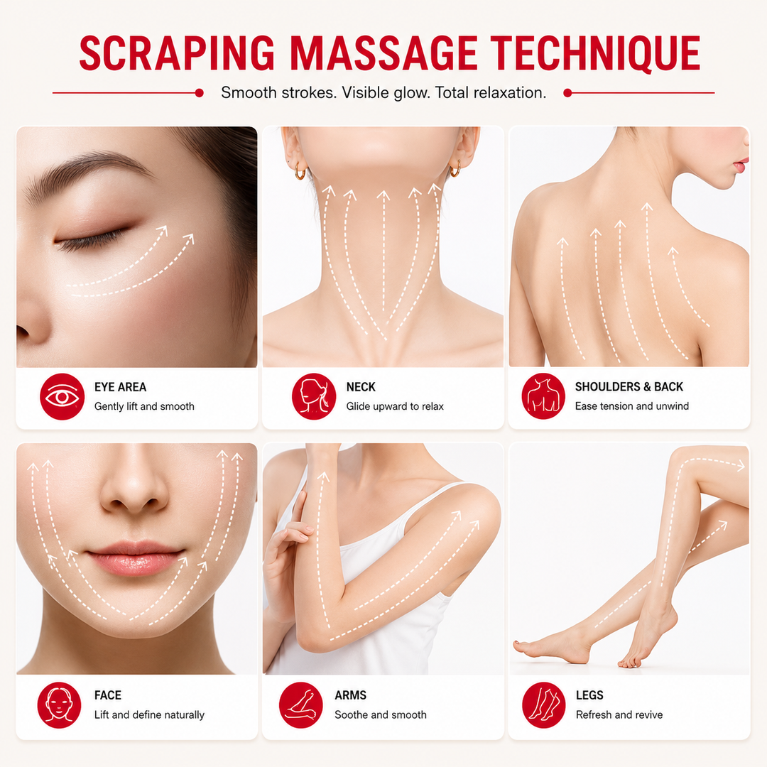 Premium Electric Gua Sha Facial Massager EMS Hot Cold LED Light Therapy Face Lifting Skin Sculpting Device USB-C Rechargeable Home Use Portable Glows
