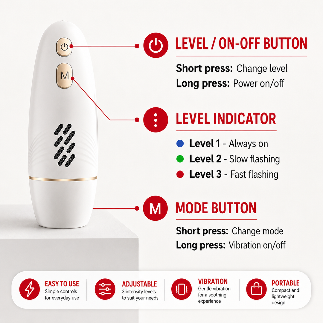Premium Electric Gua Sha Facial Massager EMS Hot Cold LED Light Therapy Face Lifting Skin Sculpting Device USB-C Rechargeable Home Use Portable Glows