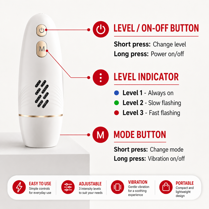 Premium Electric Gua Sha Facial Massager EMS Hot Cold LED Light Therapy Face Lifting Skin Sculpting Device USB-C Rechargeable Home Use Portable Glows