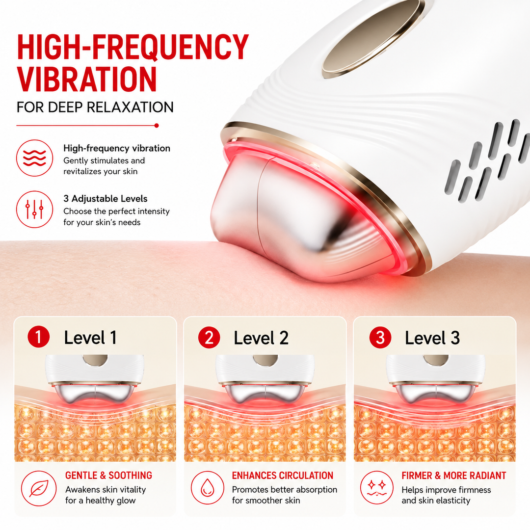 Premium Electric Gua Sha Facial Massager EMS Hot Cold LED Light Therapy Face Lifting Skin Sculpting Device USB-C Rechargeable Home Use Portable Glows