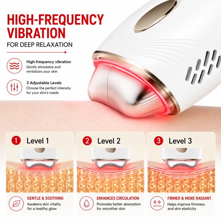 Premium Electric Gua Sha Facial Massager EMS Hot Cold LED Light Therapy Face Lifting Skin Sculpting Device USB-C Rechargeable Home Use Portable Glows