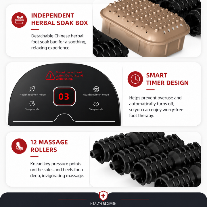 Premium Electric Heated Foot Spa Massager Portable Foot Bath Bubble Shiatsu Roller Temperature Control LED Display Home Foot Soaking Spa Machine