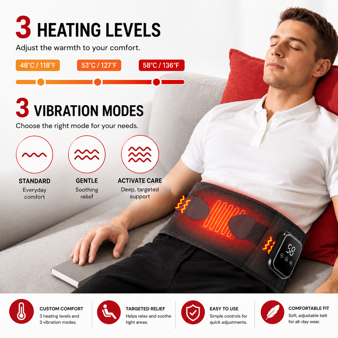 Premium Electric Heating Waist Massager Belt Rechargeable Vibration Heat Therapy Wrap Adjustable Lumbar Support Back Pain Relief Portable Belt