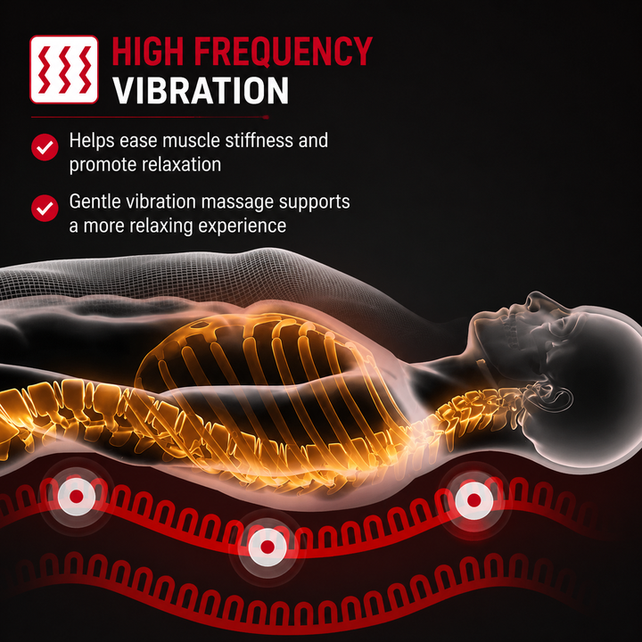 Premium Electric Massage Chair Cushion Heating Vibration Seat Massager 5-9 Zone Adjustable Intensity Back Pain Relief Portable Home Car Office Use