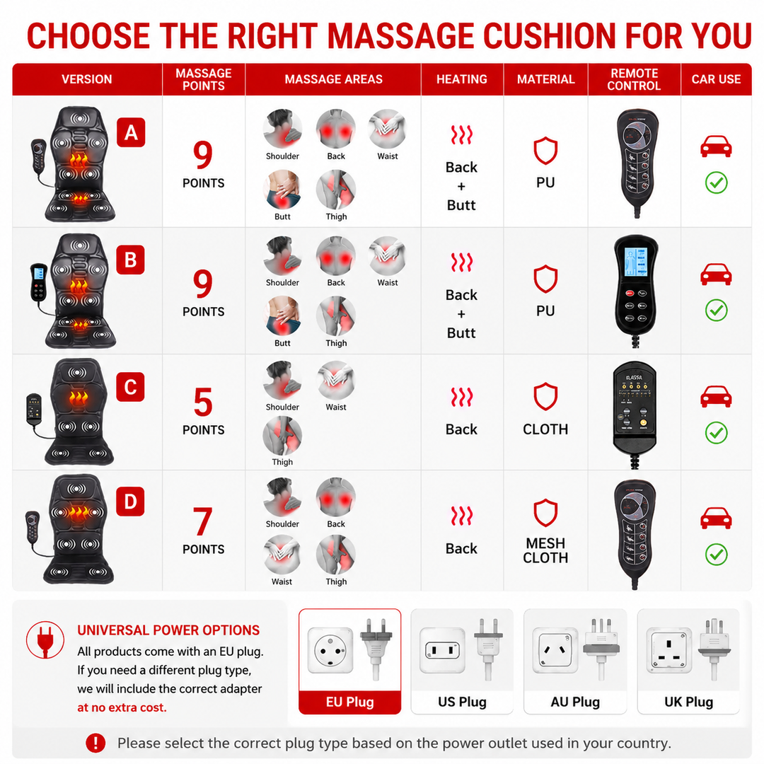 Premium Electric Massage Chair Cushion Heating Vibration Seat Massager 5-9 Zone Adjustable Intensity Back Pain Relief Portable Home Car Office Use