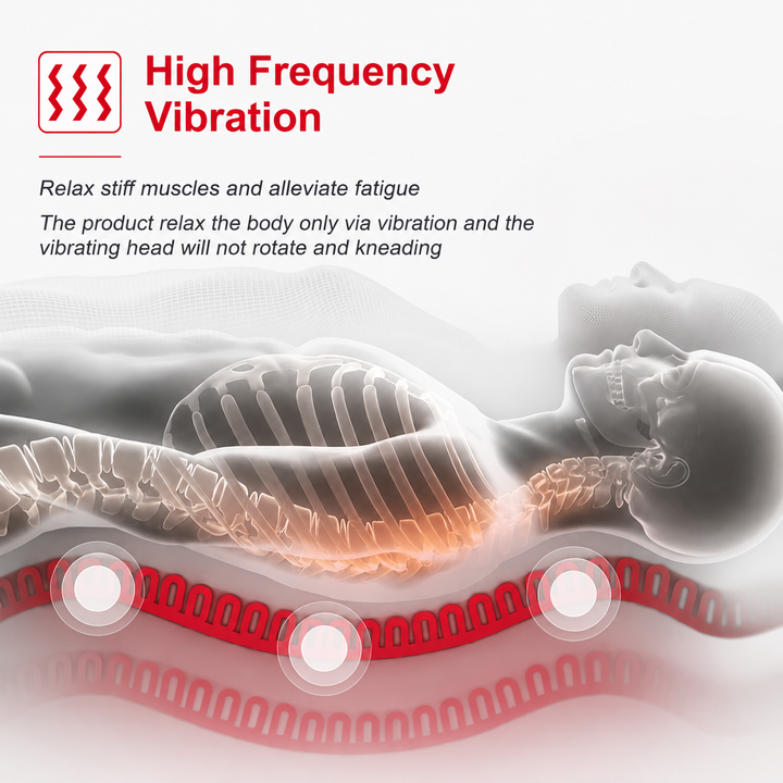 Premium Electric Massage Chair Cushion Heating Vibration Seat Massager Multi Zone Adjustable Intensity Car Home Office Back Relaxation Pad Remote Control