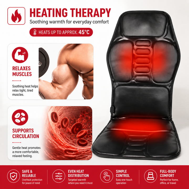 Premium Electric Massage Seat Cushion Heating Vibration Multi-Zone Back Massager 5–9 Zones Adjustable Heat Intensity Car Home Office Chair Pad