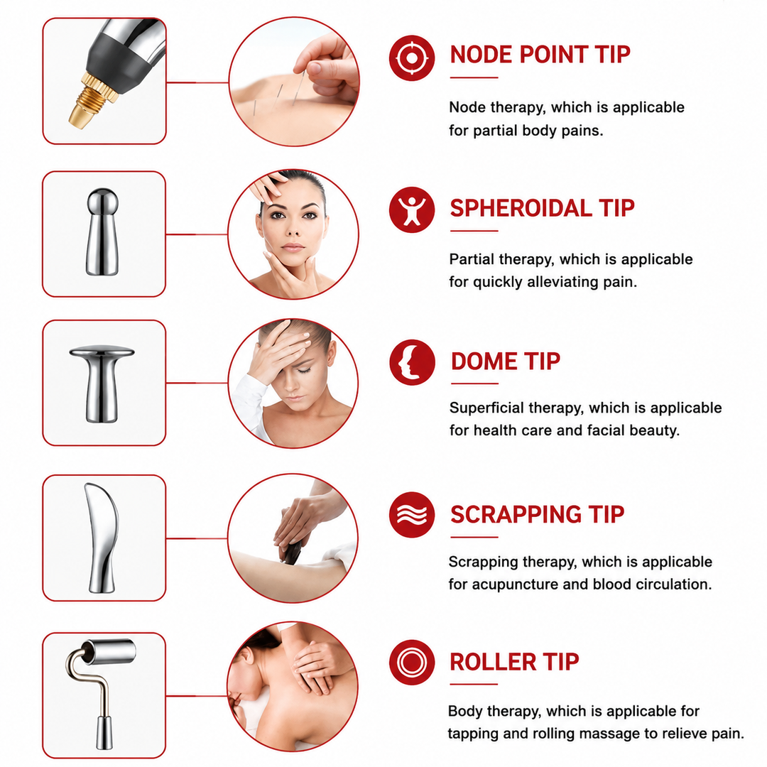 Premium Electric Meridian Massage Pen Pulse Acupressure Tool Multi Tip Massage Device Body Relaxation Point Therapy Portable Handheld Pen