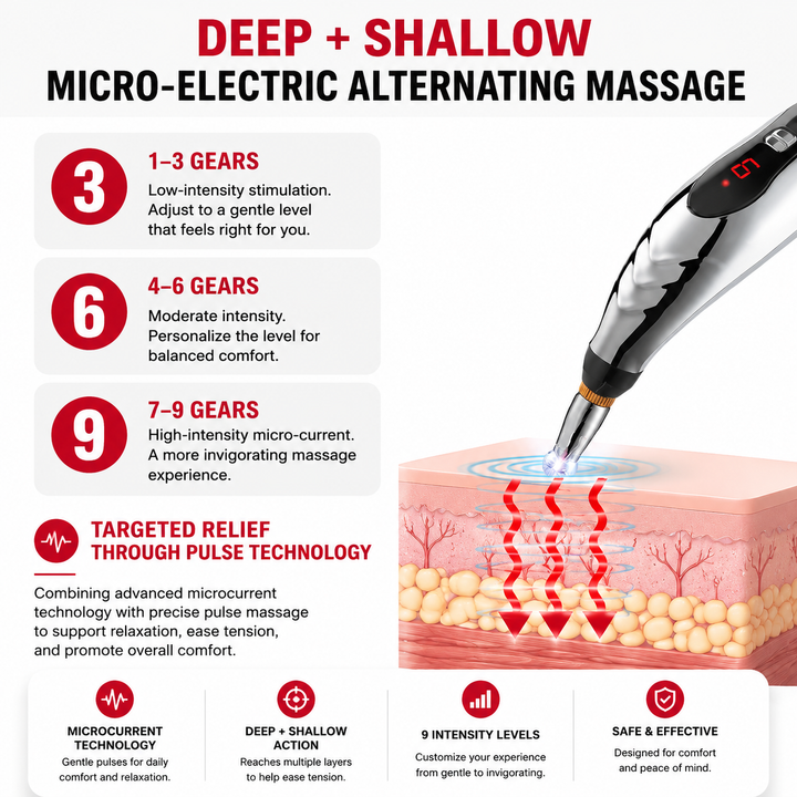 Premium Electric Meridian Massage Pen Pulse Acupressure Tool Multi Tip Massage Device Body Relaxation Point Therapy Portable Handheld Pen