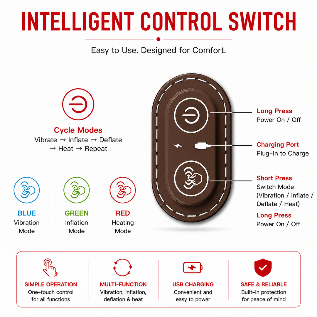 Premium Electric Neck Massager Pillow Ergonomic Neck Support Cushion Heat Vibration USB Rechargeable Memory Foam Neck Shoulder Relaxation Comfort