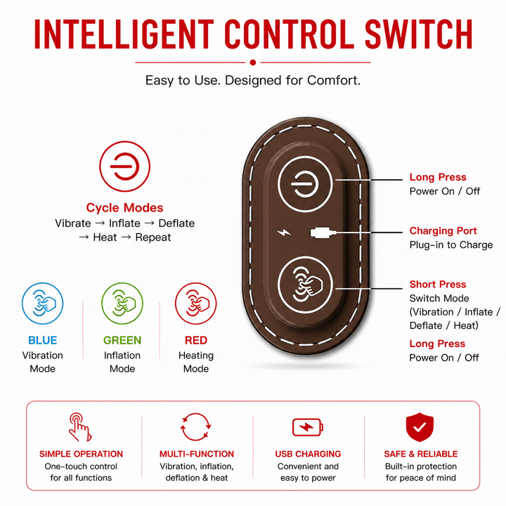 Premium Electric Neck Massager Pillow Ergonomic Neck Support Cushion Heat Vibration USB Rechargeable Memory Foam Neck Shoulder Relaxation Comfort