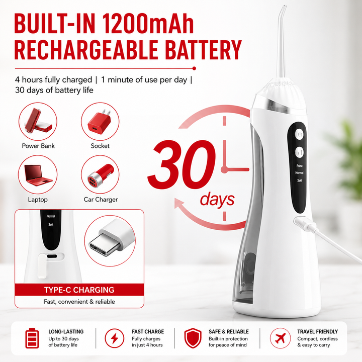 Premium Electric Oral Irrigator USB Rechargeable Water Flosser Waterproof Dental Cleaner 3 Modes 4 Nozzles Portable Teeth Gum Cleaning Device