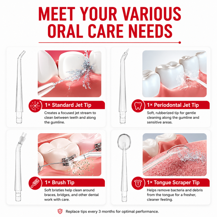 Premium Electric Oral Irrigator USB Rechargeable Water Flosser Waterproof Dental Cleaner 3 Modes 4 Nozzles Portable Teeth Gum Cleaning Device