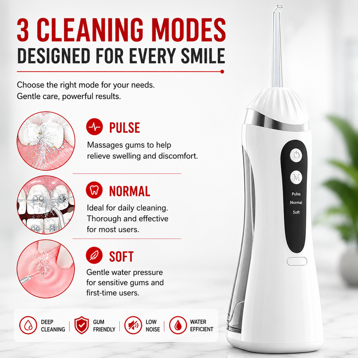 Premium Electric Oral Irrigator USB Rechargeable Water Flosser Waterproof Dental Cleaner 3 Modes 4 Nozzles Portable Teeth Gum Cleaning Device