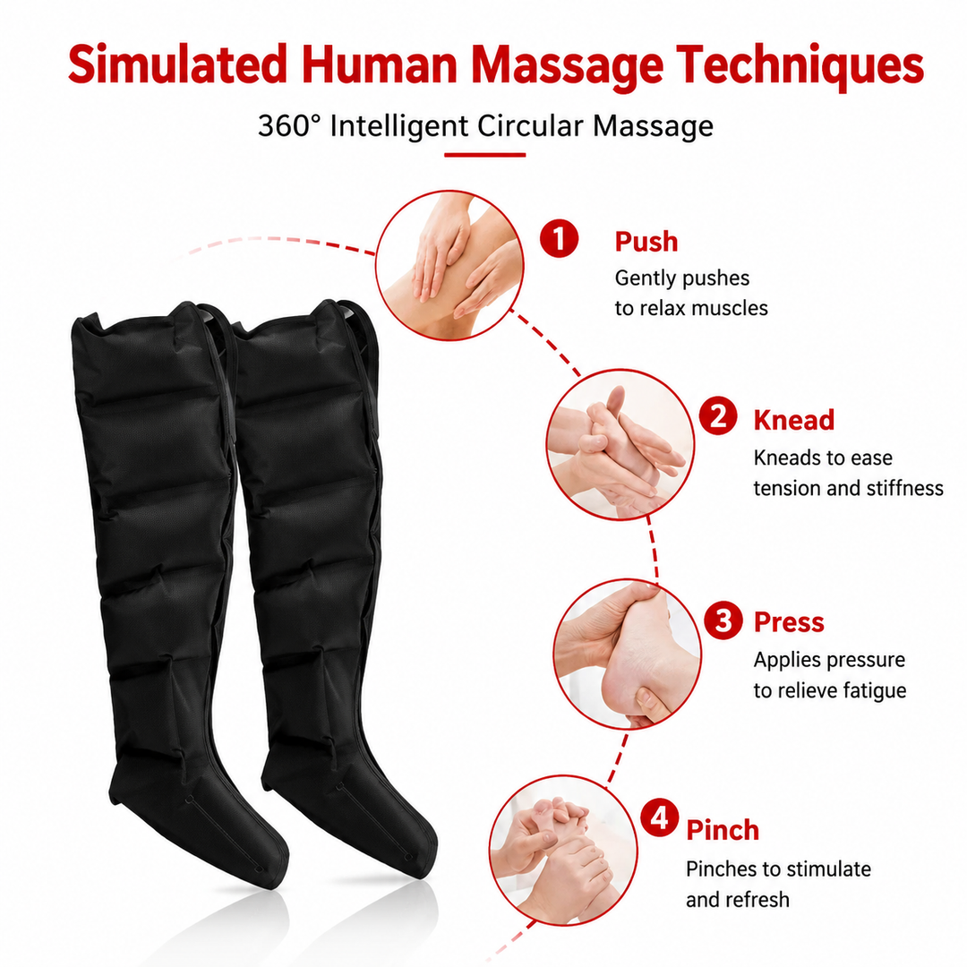 Premium Electric Pneumatic Leg Massager Air Compression Thigh Calf Foot Massager with Remote Control Multi Mode Air Compression Home Relaxation Device